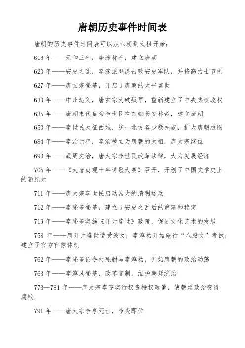唐朝历史事件时间表