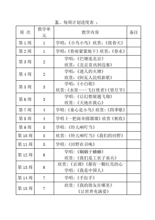 人音版小学五年级下册音乐教学计划