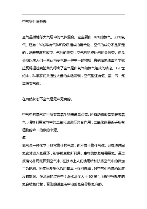 空气物性参数表