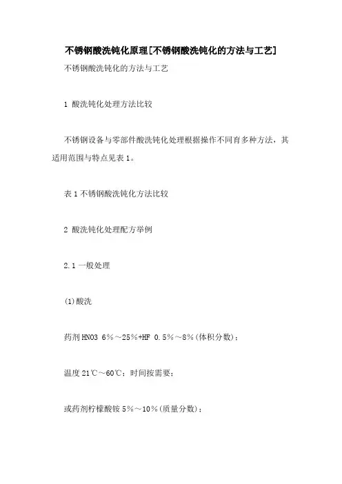 不锈钢酸洗钝化原理[不锈钢酸洗钝化的方法与工艺]