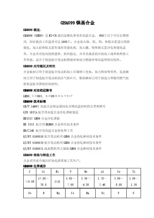 GH4099镍基合金
