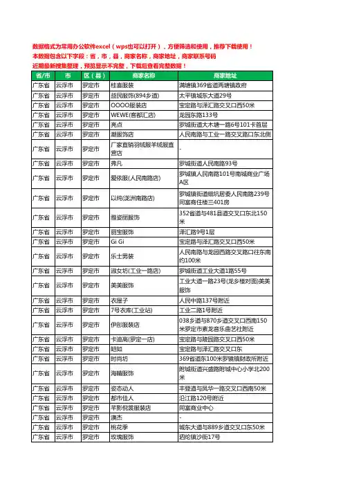 2020新版广东省云浮市罗定市服装工商企业公司商家名录名单黄页联系电话号码地址大全231家