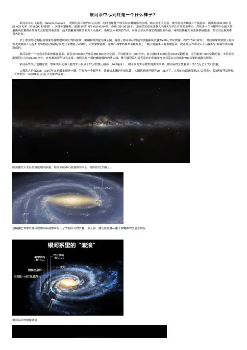 银河系中心到底是一个什么样子？
