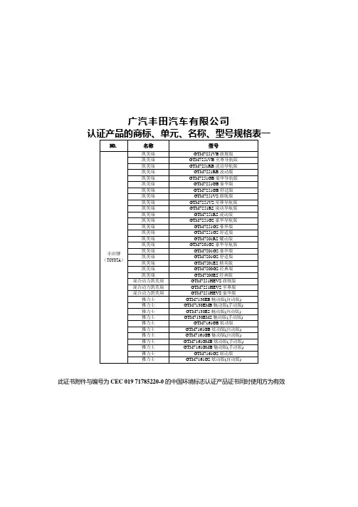 中国环境标志产品认证证书