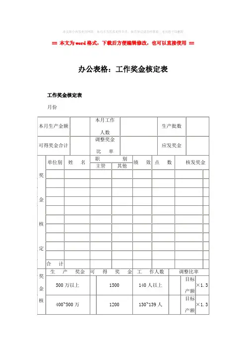 【精编】办公表格：工作奖金核定表-实用word文档 (2页)