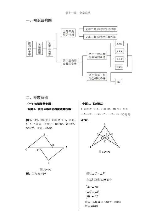 七下《点拨》--第十一章全章总结