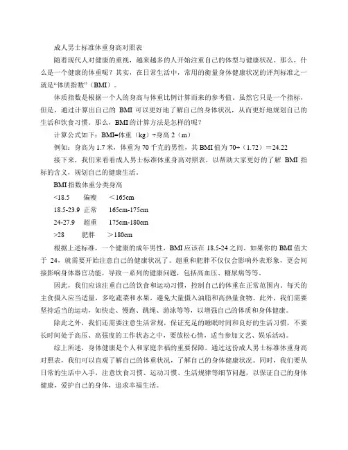 成人男士标准体重身高对照表