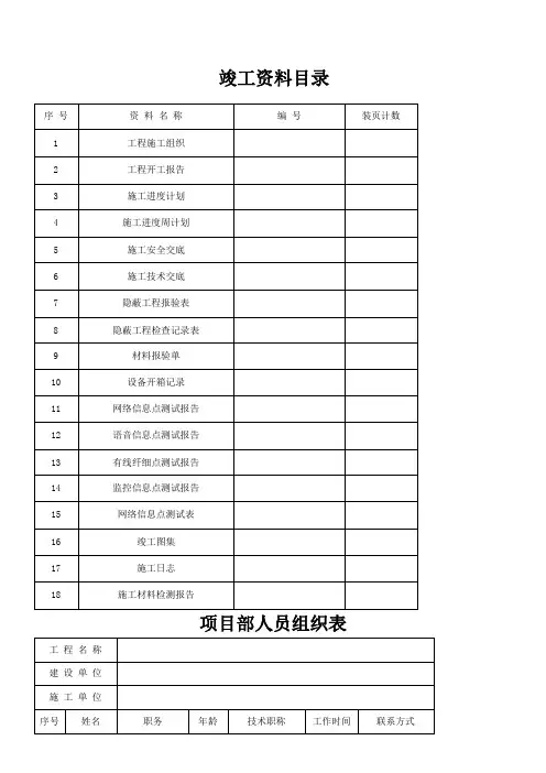 综合布线施工计划(完整版各种表格)