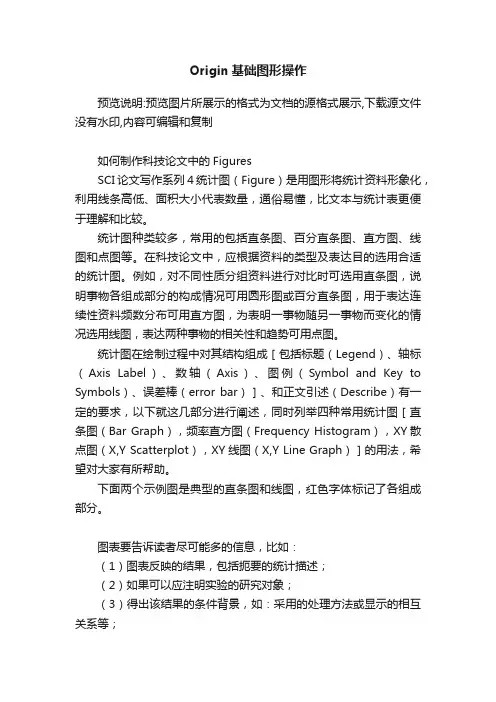 Origin基础图形操作
