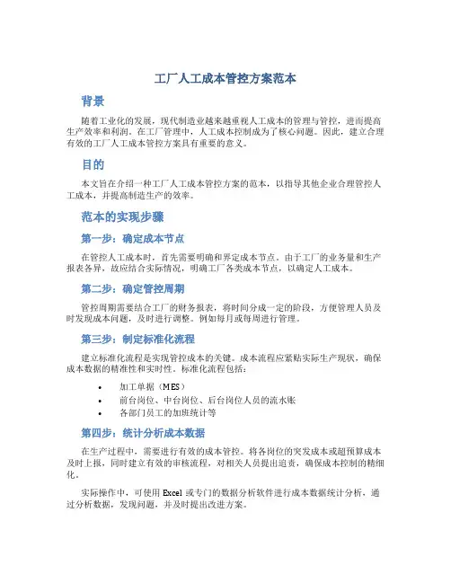 工厂人工成本管控方案范本