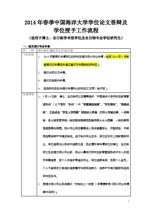 中国海洋大学2014年春季答辩及学位授予工作流程博士及全日制硕士