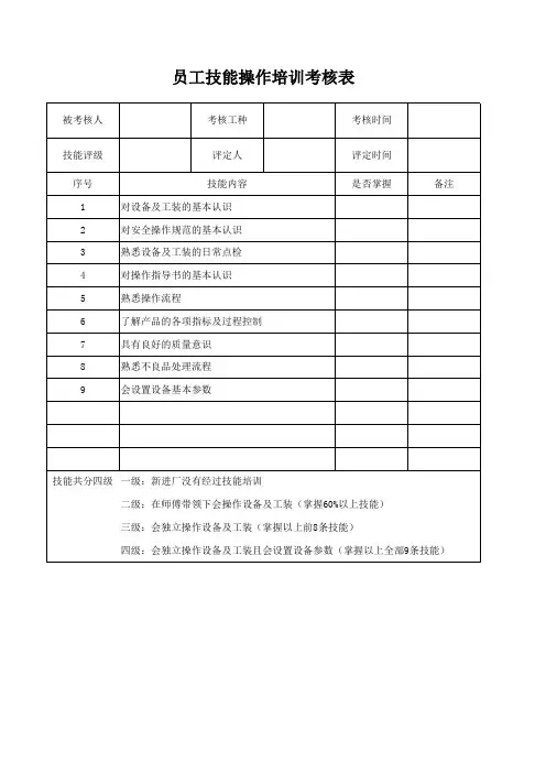 员工技能培训考核表