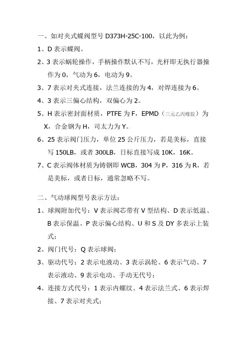 阀门型号说明