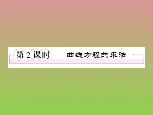 数学2-1-2曲线方程的求法课件(人教A版选修2-1)
