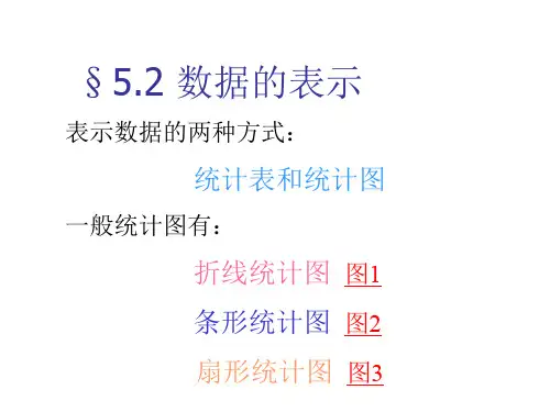 数据的表示2(中学课件201911)