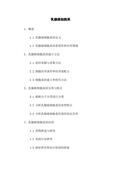 乳腺癌细胞系