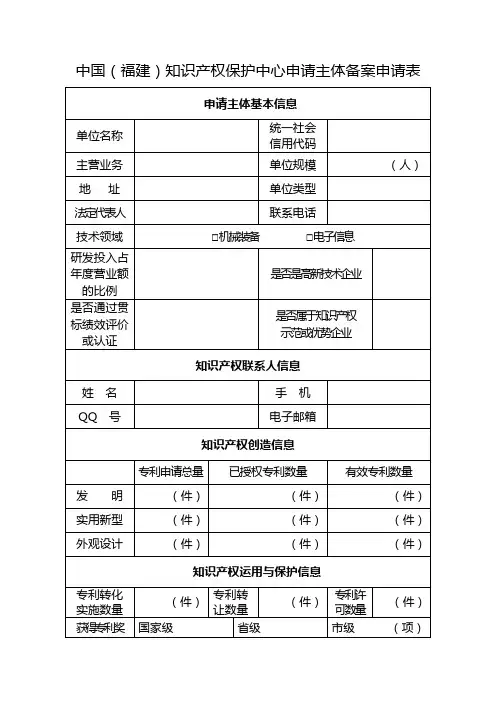 中国(福建)知识产权保护中心申请主体、专利代理机构备案申请表、预审服务须知、承诺书