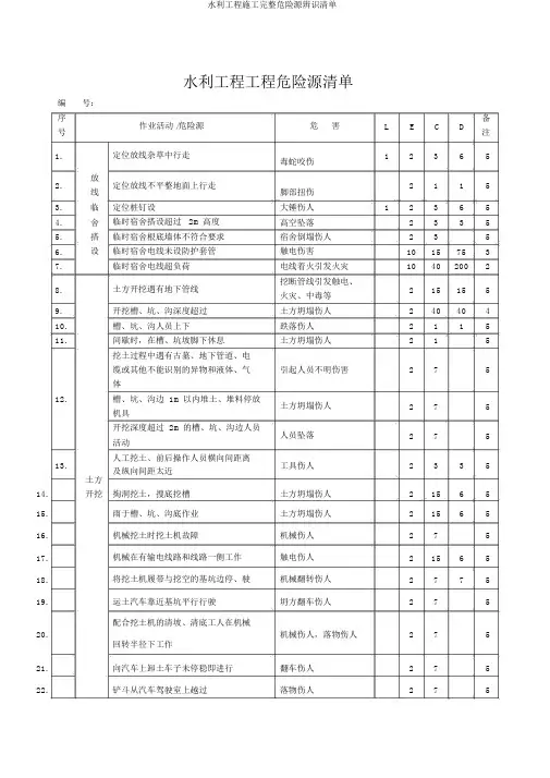 水利工程施工完整危险源辨识清单