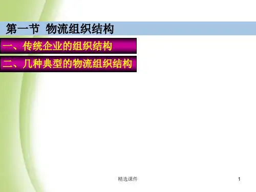 物流组织结构