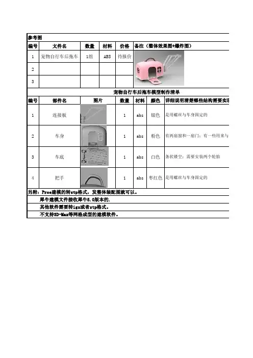 手板模型制作清单.