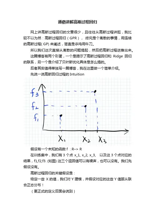 通俗讲解高斯过程回归