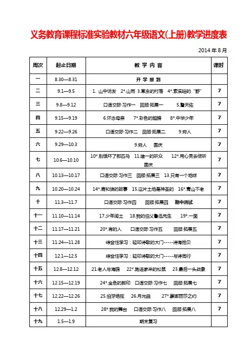 人教版六年级语文上册教学进度安排表教学工作计划2014年秋季六年级语文上册教学进度安排2014至2015第一学期