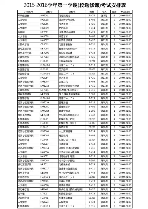 2015～2016学年第一学期学校选修课考试安排表 (2)