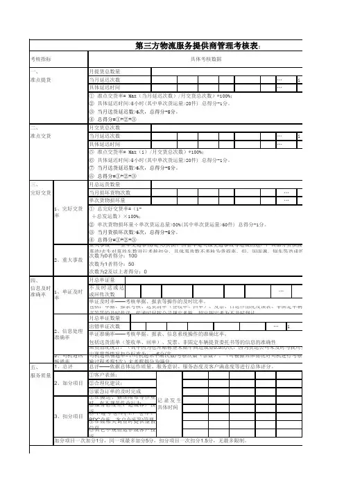 物流公司绩效考核工作表