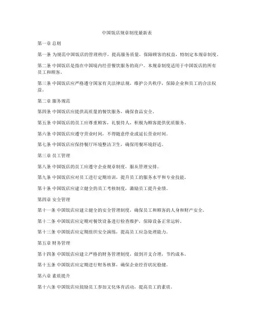 中国饭店规章制度最新表