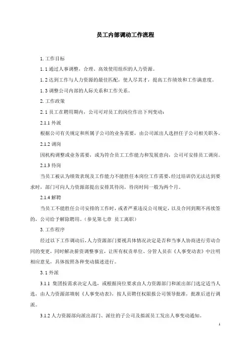 集团员工内部调动工作流程