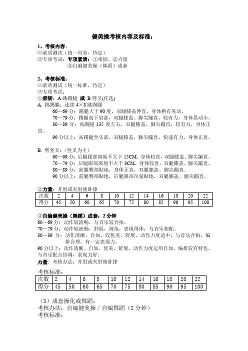 健美操考核内容及标准