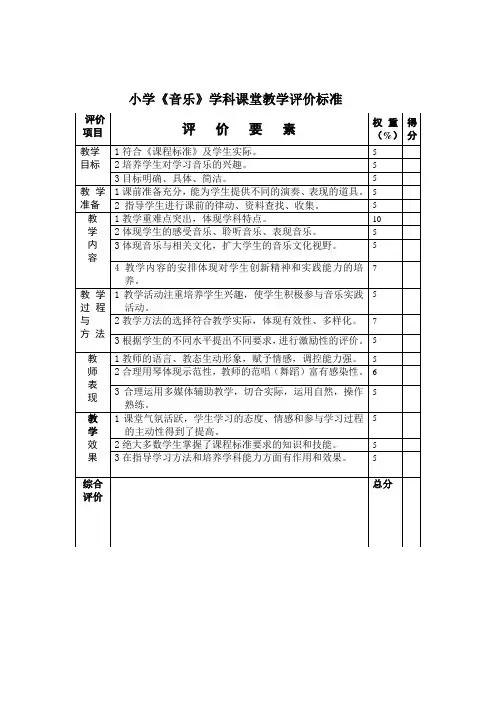 小学《音乐》学科课堂教学评价标准