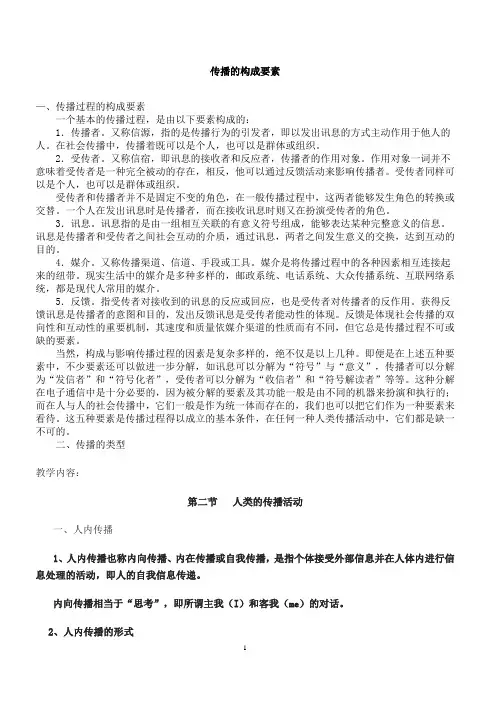 传播的构成要素