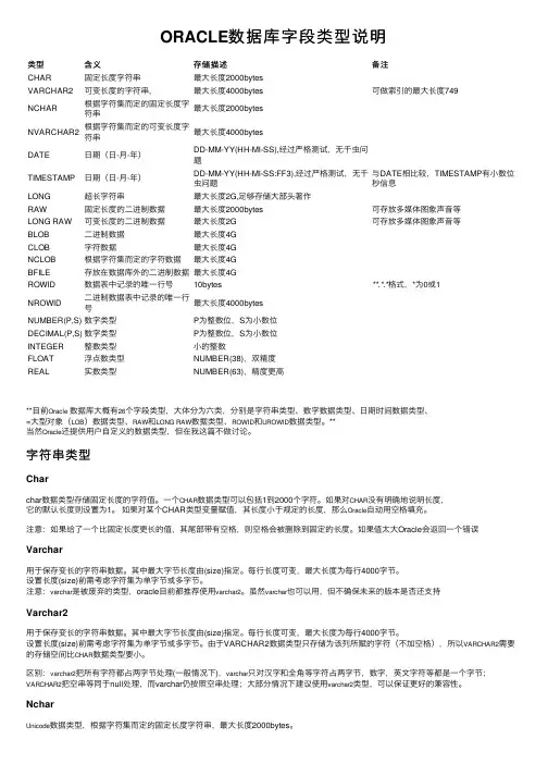 ORACLE数据库字段类型说明