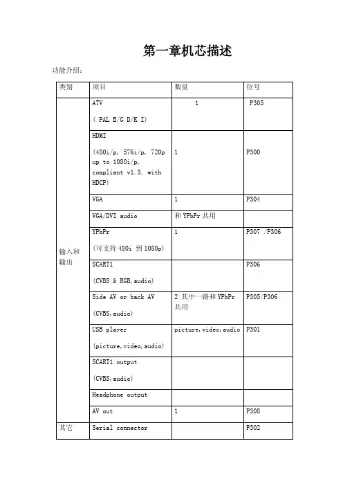 MT维修手册,电路图（PDF精品）