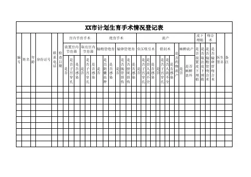 计划生育手术登记表