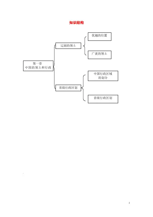 陕西省石泉县池河中学八年级地理上册 单元知识结构图 新人教版