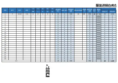服装进销存库存表格