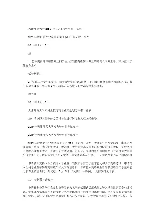 天津师范大学能转专业吗