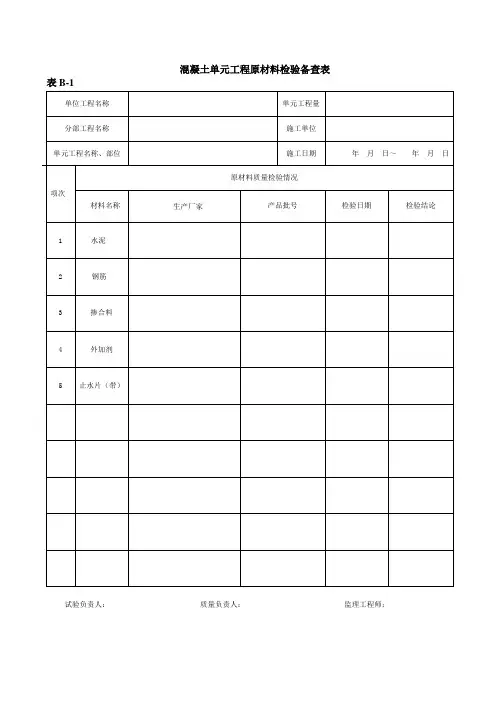 混凝土单元工程原材料检验备查表