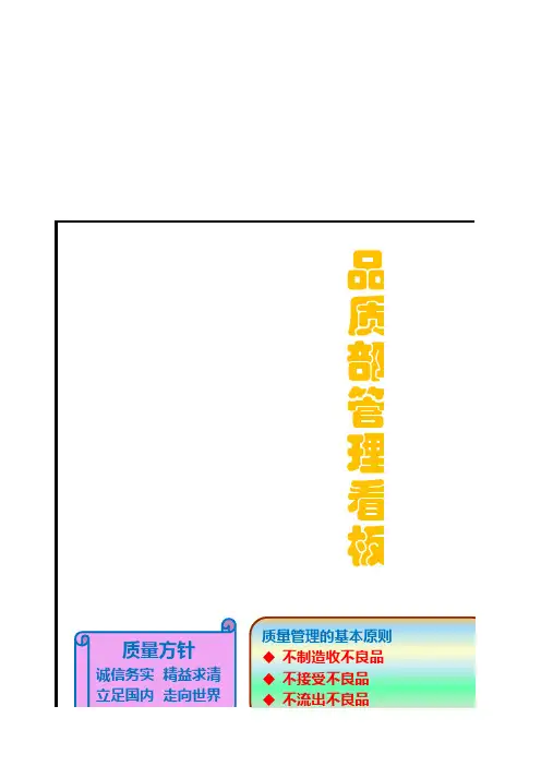 (精品)品质部管理看板