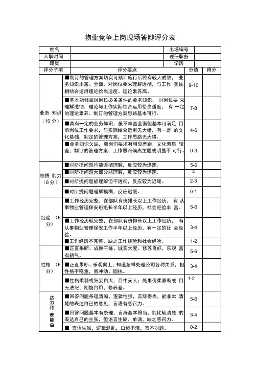 物业竞争上岗现场答辩评分表