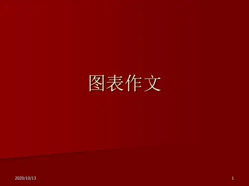 四六级图表作文怎么写PPT课件