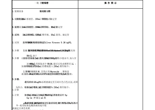 金刚砂线检验技术规范