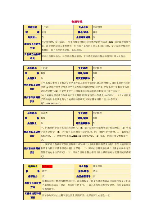 南京大学物理学院导师