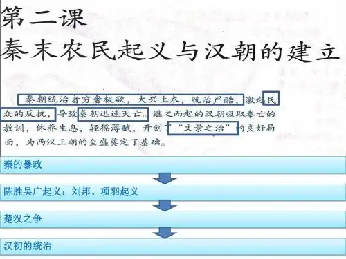 秦末农民起义与汉朝的建立 课件(共6张)
