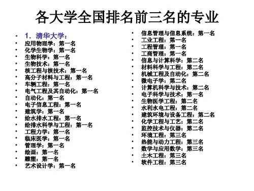 各大学排名前三专业
