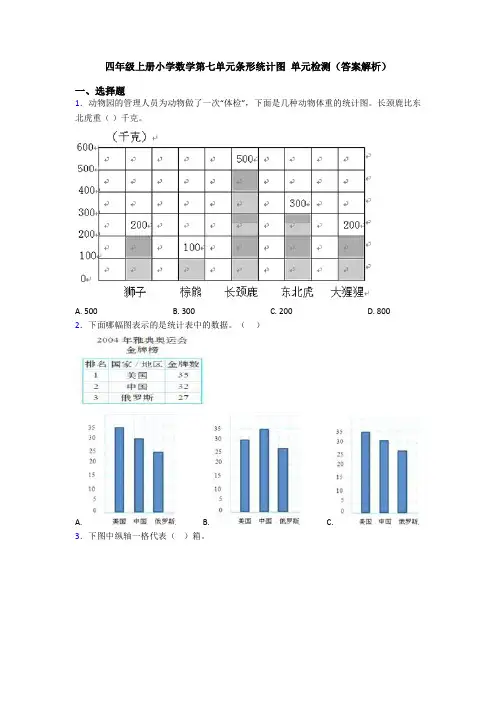 四年级上册小学数学第七单元条形统计图 单元检测(答案解析)