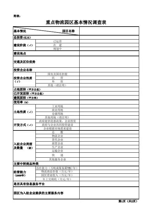 重点物流园区基本情况调查表