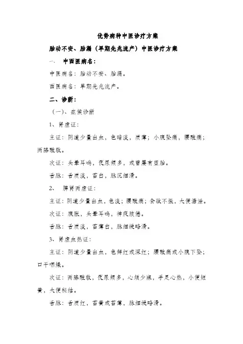 中医妇科优势病种中医诊疗方案